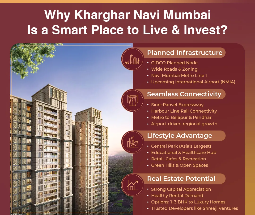 Top Real Estate Developers in India
