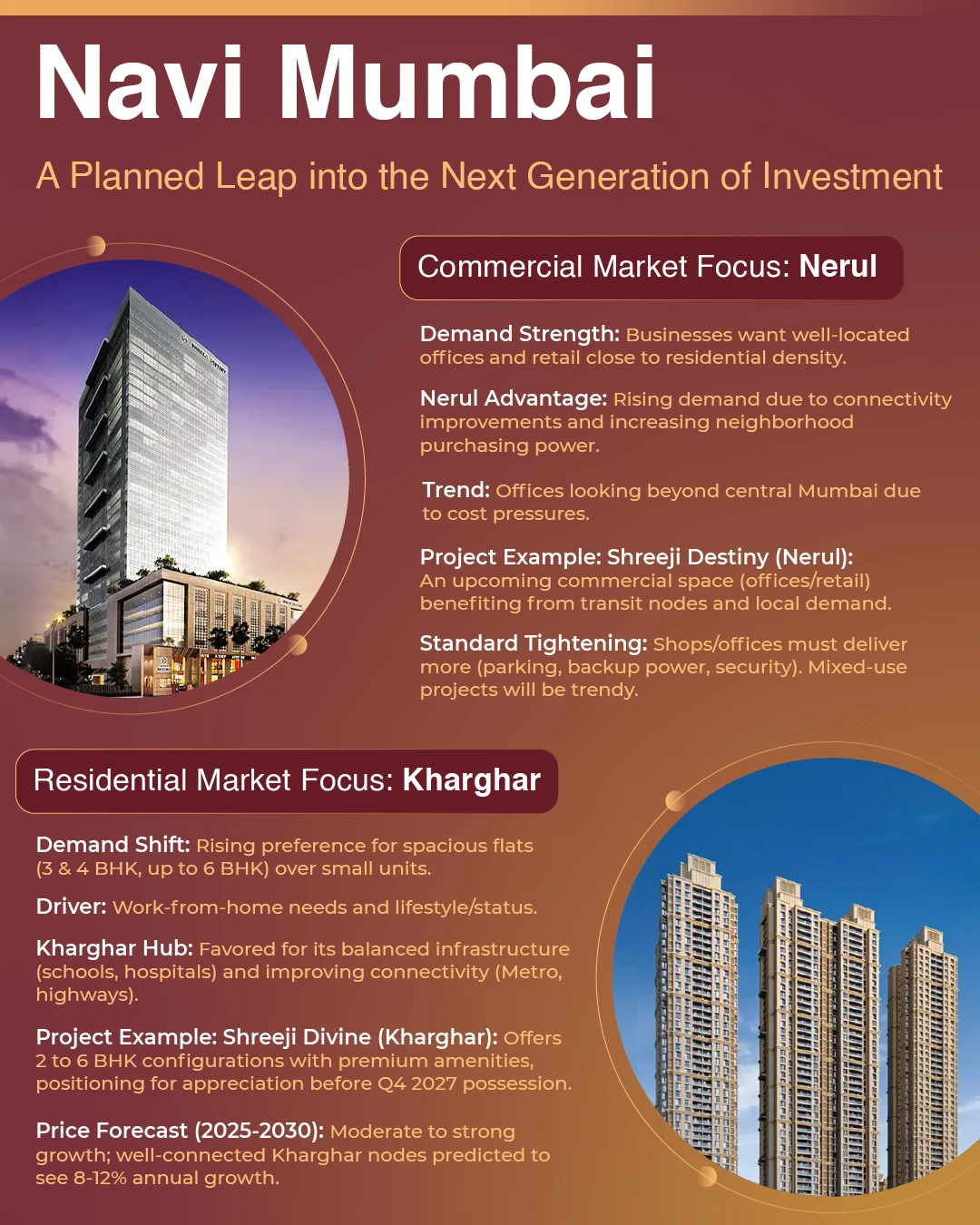 Investment in Navi Mumbai