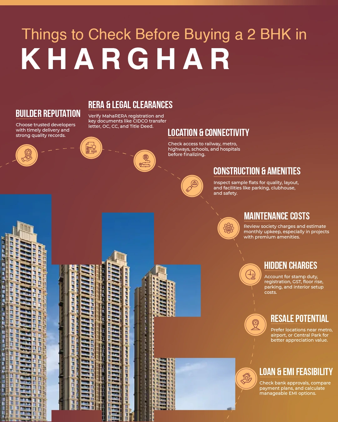 Things to consider before buying a 2 BHK in Kharghar