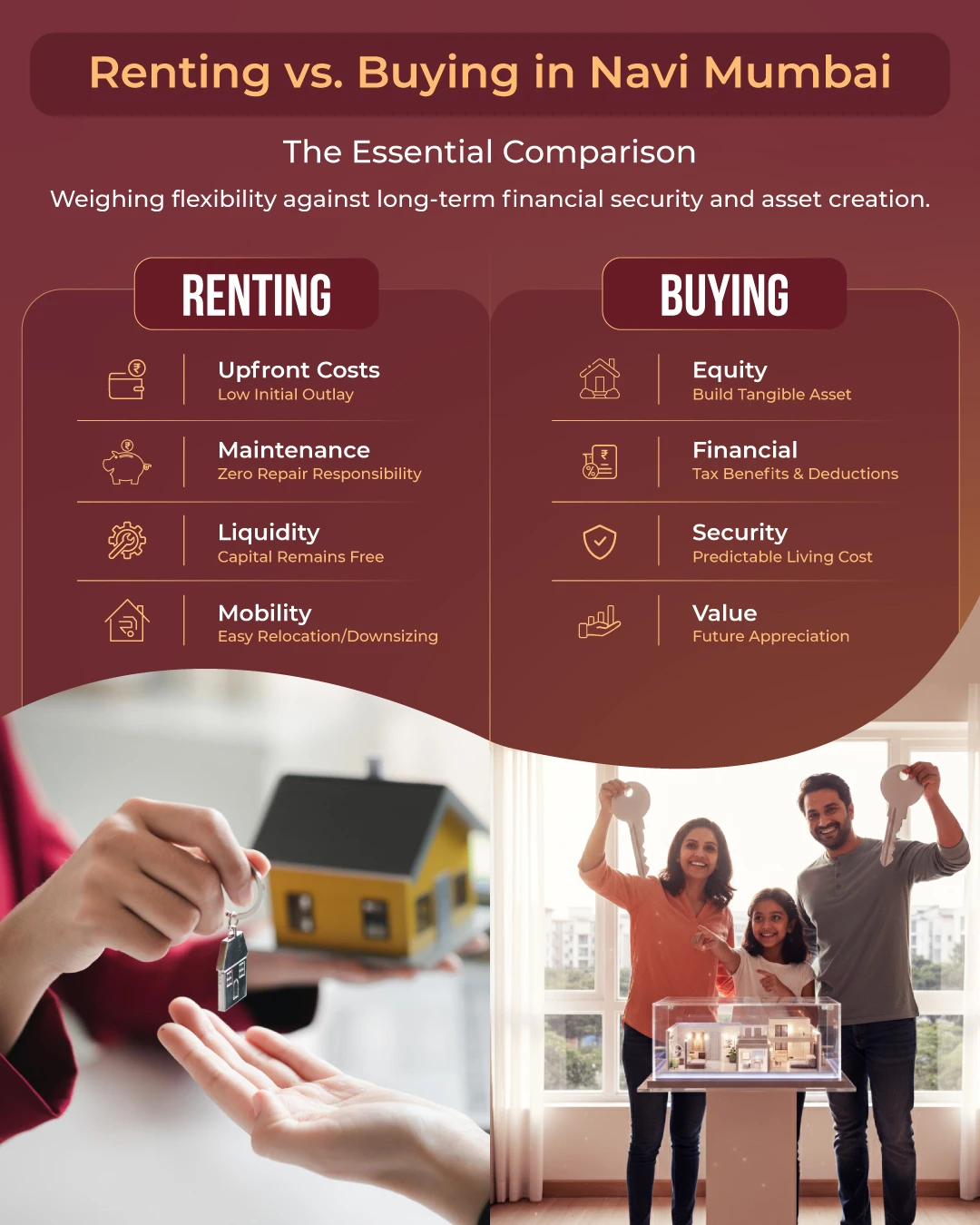 Renting vs Buying Navi Mumbai - Financial & Lifestyle Comparison