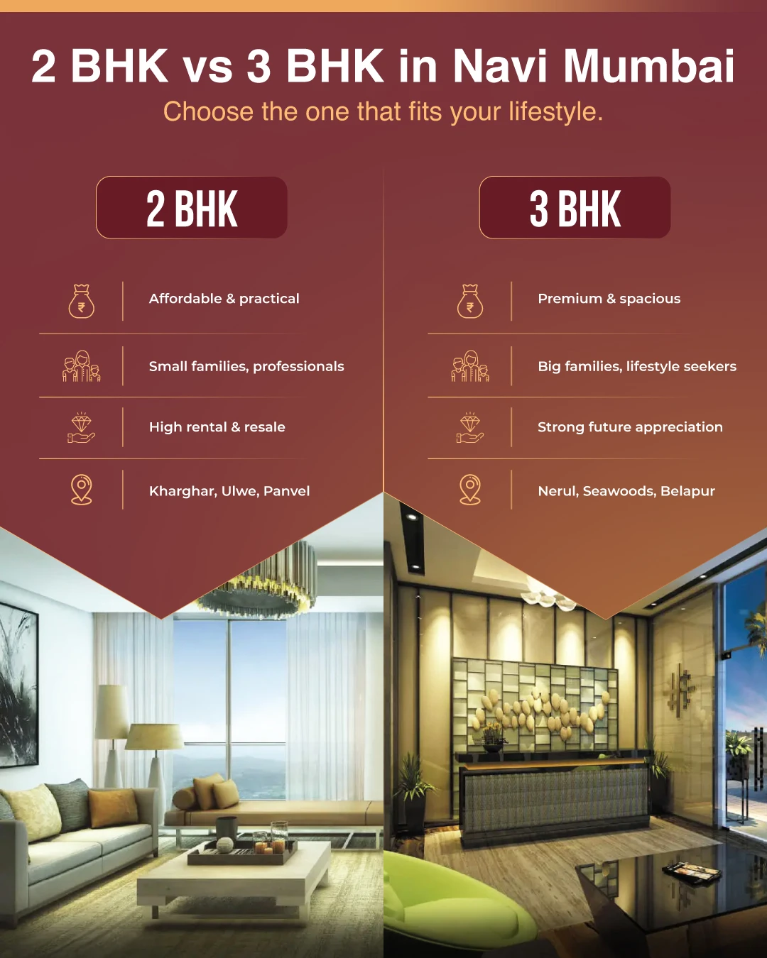 Navi Mumbai 2 Bhk Vs 3 Bhk