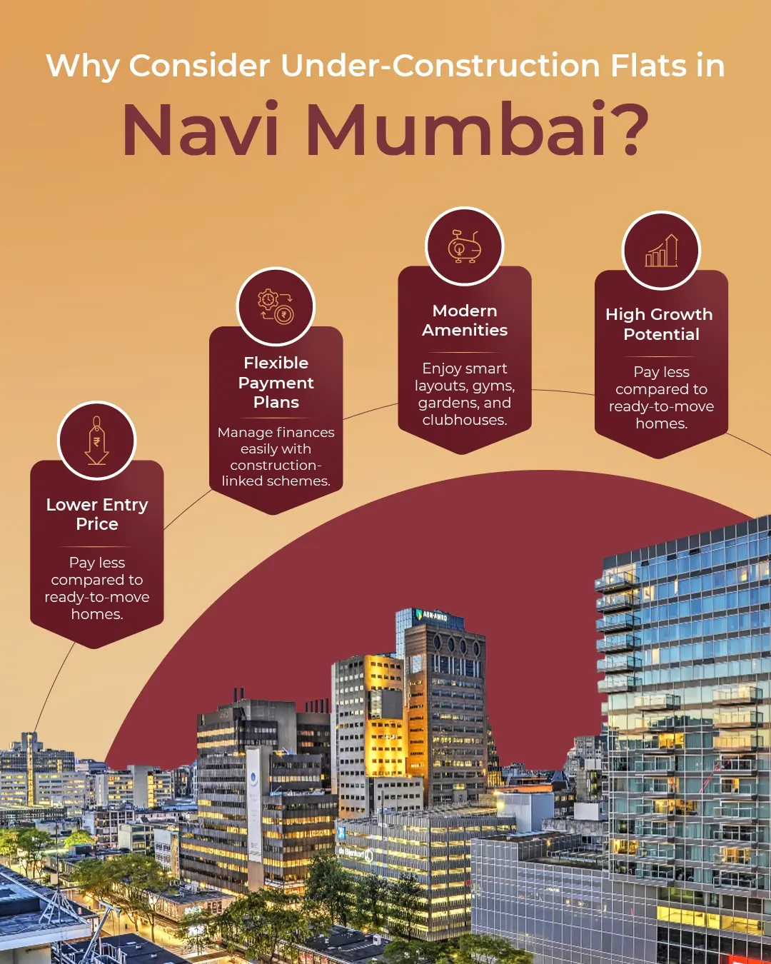 Under Construction Projects In Navi Mumbai