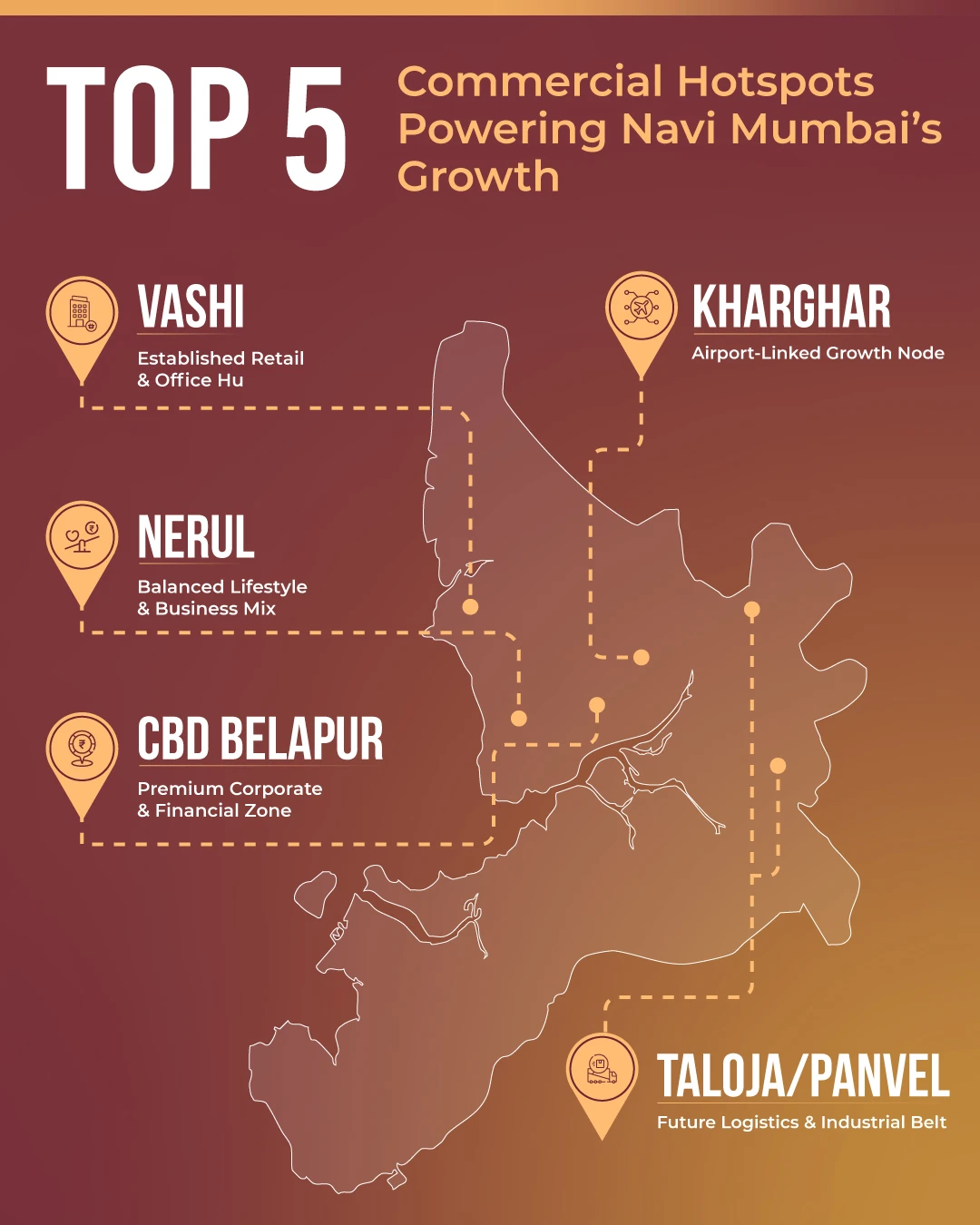 Commercial Growth In Navi Mumbai